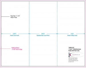 © 2014. All Rights Reserved. Kenwel Printers, Inc. 614-261-1011. Template Trifold Brochure Inside.
